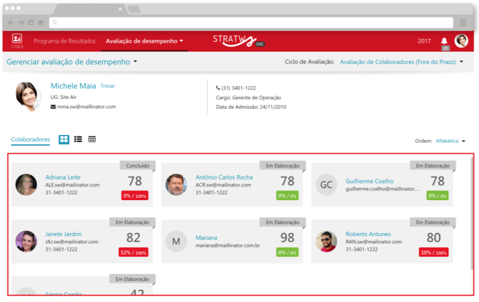 screenshot of STRATWs ONE